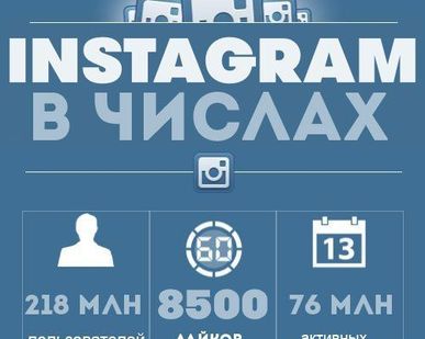 фото Seo продвижение instagram