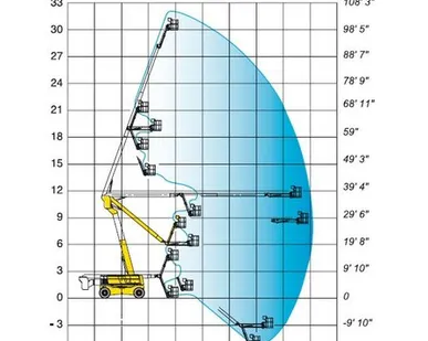 фото Коленчатые дизельные подъемники Haulotte HA 32 PX в аренду