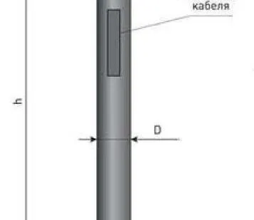 фото Фундамент ФМ-0,219-2,5-300(14) грунт под заказ