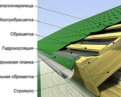 фото Фасадные работы