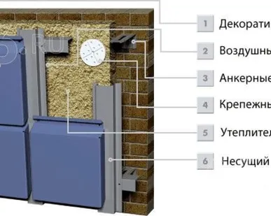 фото Кассета фасадная