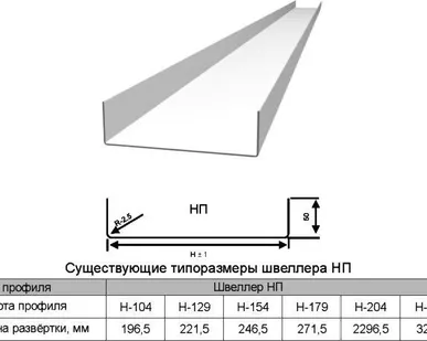 фото П-образный термопрофиль (направляющий) с просечкой и без просечки