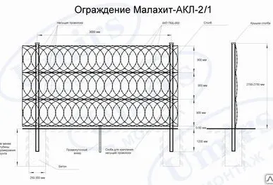фото Малахит-АКЛ-2/1, ограждение из АКЛ