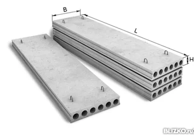 фото Плиты перекрытия ПК 33-15