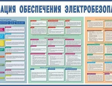 фото Плакат организации обеспечения электробезопасности