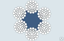 фото Канат стальной ГОСТ 7668-80