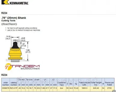 фото Резец дорожный Kennametal RZ24