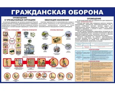 фото Стенд "Гражданская оборона"