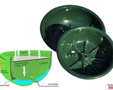 фото Вазон "830 мм" для вертикального озеленения с накопителем влаги и дренажем.
в