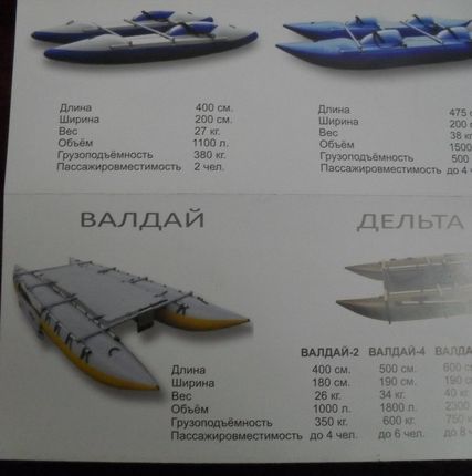 Фото №0 Катамараны,"Тритон-2","Аргут", "Блик", "Моня" (сплавные)