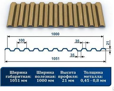 фото Профнастил С-21 светлое дерево