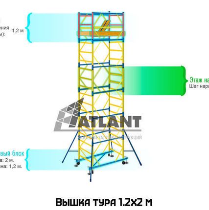 Фото №0 Вышка-тура "Атлант" Н-17,1 м