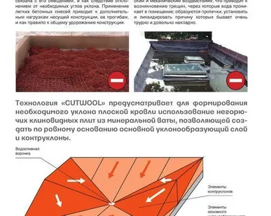 фото Клиновидные элементы теплоизоляции