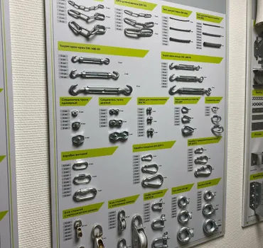 Формула Крепежа