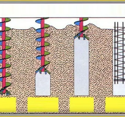 Фото №0 Бурение