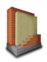 фото Минвата на основе базальта Евроизол Izol НК 50