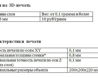 фото ПЕЧАТЬ НА 3D ПРИНТЕРЕ