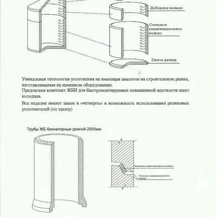Фото №0 Кольцо железобетонное
