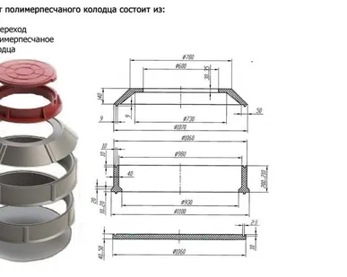 фото Колодец полимерпесчаный