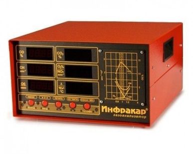фото Автомобильный газоанализатор Инфракар М-3.01