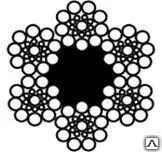 фото Канат d 4.6 мм ГОСТ 3077-80