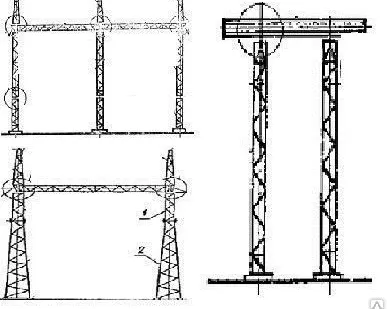фото Стальной портал ПСЛ-110Я7