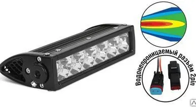 фото Светодиодные фары "OFF-Road" AVS Light SL-1705A (30W)