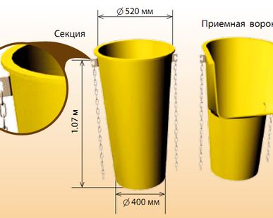 фото МУСОРОПРОВОД СТРОИТЕЛЬНЫЙ
