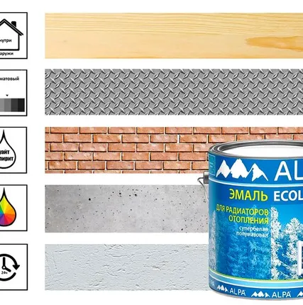 Фото №0 Эмаль для радиаторов Alpa Ecolaque белая 2,5л