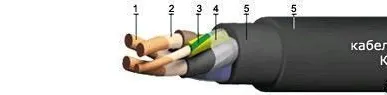 фото Кабель КГЭ-ХЛ 3х120+1х35
в
