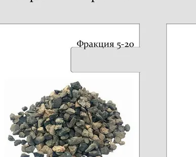 фото Вторичный гравий фракции 5-20