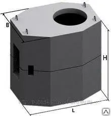 фото Железобетонные кольца КЦ 15-9