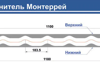 фото Уплотнитель Монтеррей х 1100