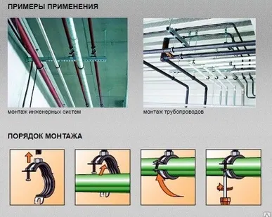 фото Хомут для труб одноэлементный Elementa ESS Plus 25-30 M8