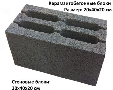 фото Керамзитобетонный блок 20х40х20 см