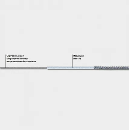 Фото №0 Нагревательный кабель ELKM-A до 260 °C с PTFE-изоляцией