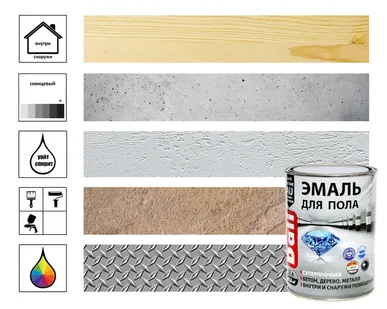 фото Эмаль Dali для пола, база А, 0,8 л