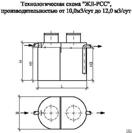Фото №0 Жироуловитель ЖЛ-РСС-2,0
