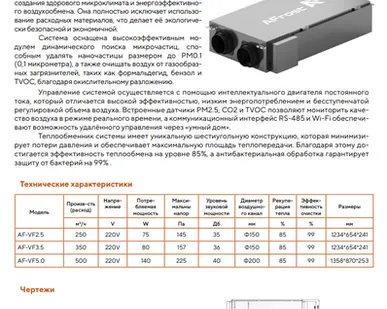 фото Приточно-вытяжная вентиляция с рекуперацией энергии AF-VF