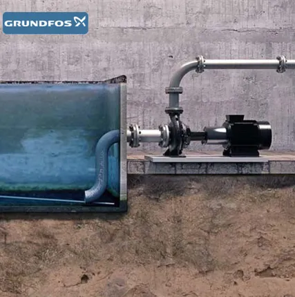 Фото №2 Консольный насос Grundfos NB 80-200/171 A-F2-A-E-BAQE 22kW 3х380V (артикул 97836808)