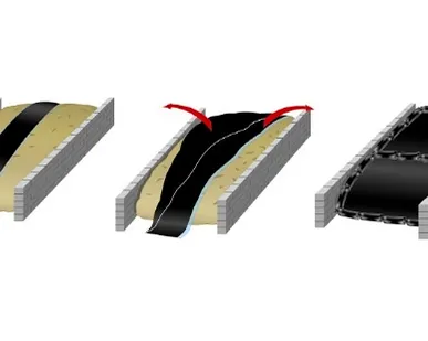 фото Пленка для укрытия силостных ям Triotech (16*100м), 40 мкм прозрачная