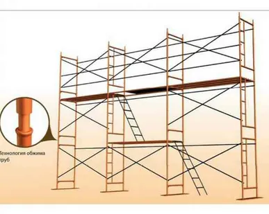 фото Леса строительные рамные в ассортименте
