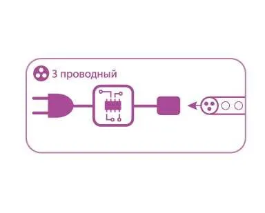 фото Контроллер для светодиод. Дюралайта 3W 13мм 200Вт IP44 Космос KOC-DL-3W13-control