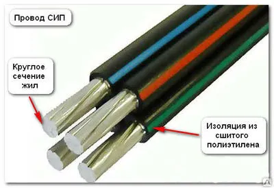 Фото №0 Провод сип-4 AsXS 4x50 (импорт)