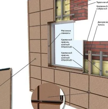 Фото №0 Фасадная кассета