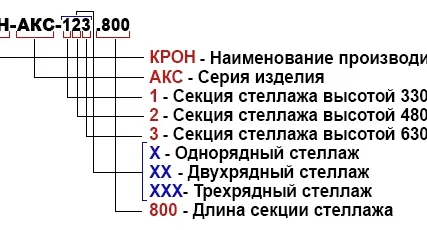 Фото №1 Однорядный аккумуляторный стеллаж КРОН-АКС-1.800