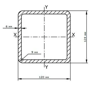 Фото №0 Труба профильная 120х120х6.0