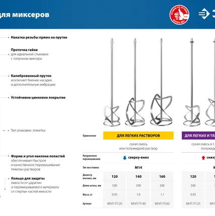 Фото №1 Насадка-миксер для легких растворов Зубр МНЛ-П120, 120/590 мм, М14, перемешивание сверху-вниз