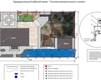 фото Проектирование систем автоматического полива