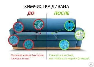фото Химчистка вашего дивана